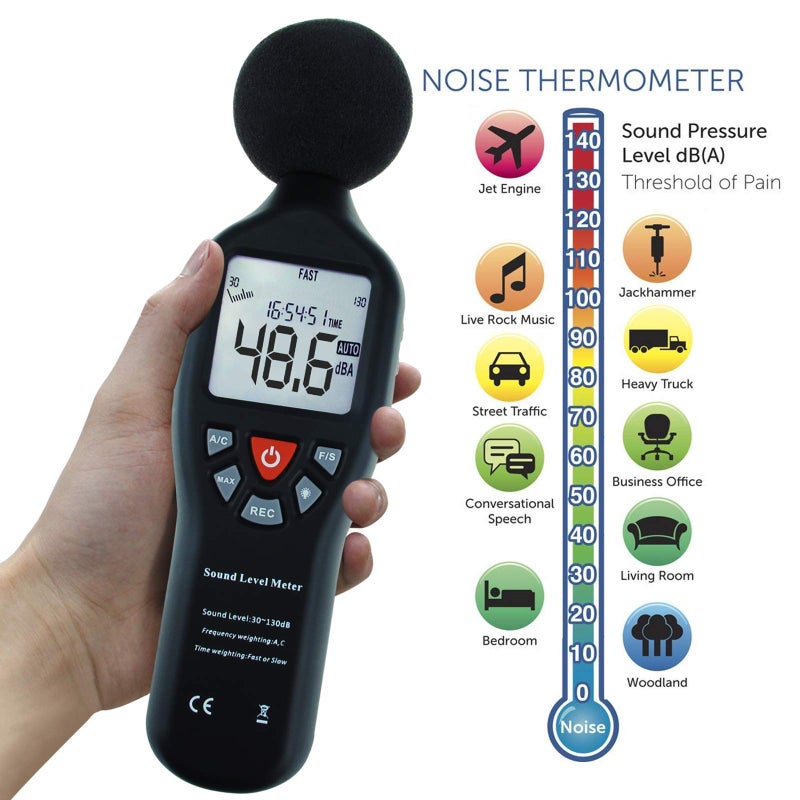 DANOPLUS Decibel Meter Sound Level Meter with Data Logging, High Accuracy dB SPL Meter with LCD Backlight, Real-time Display, 30-130 dB Range, Connect Software in PC - Image 3